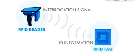 Read Multiple RFID Tags at Once 